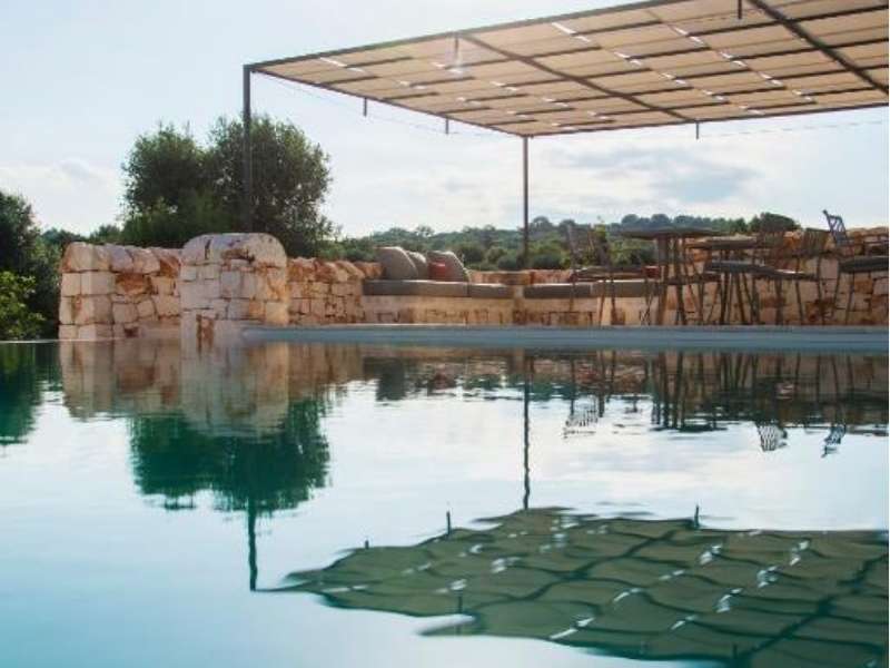Affordable Hotels in Puglia Borgo Canonica
